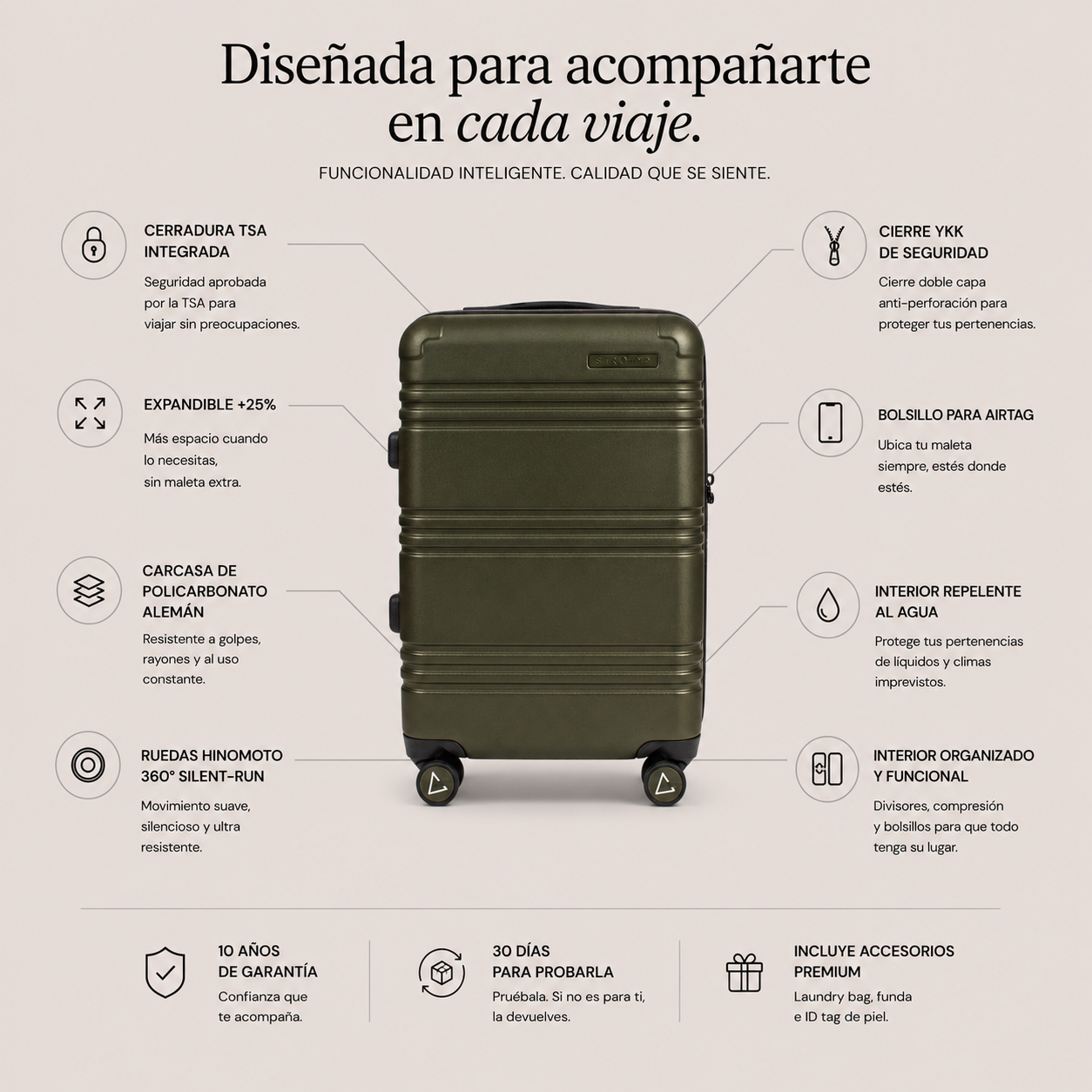 maleta verde carryon infografía