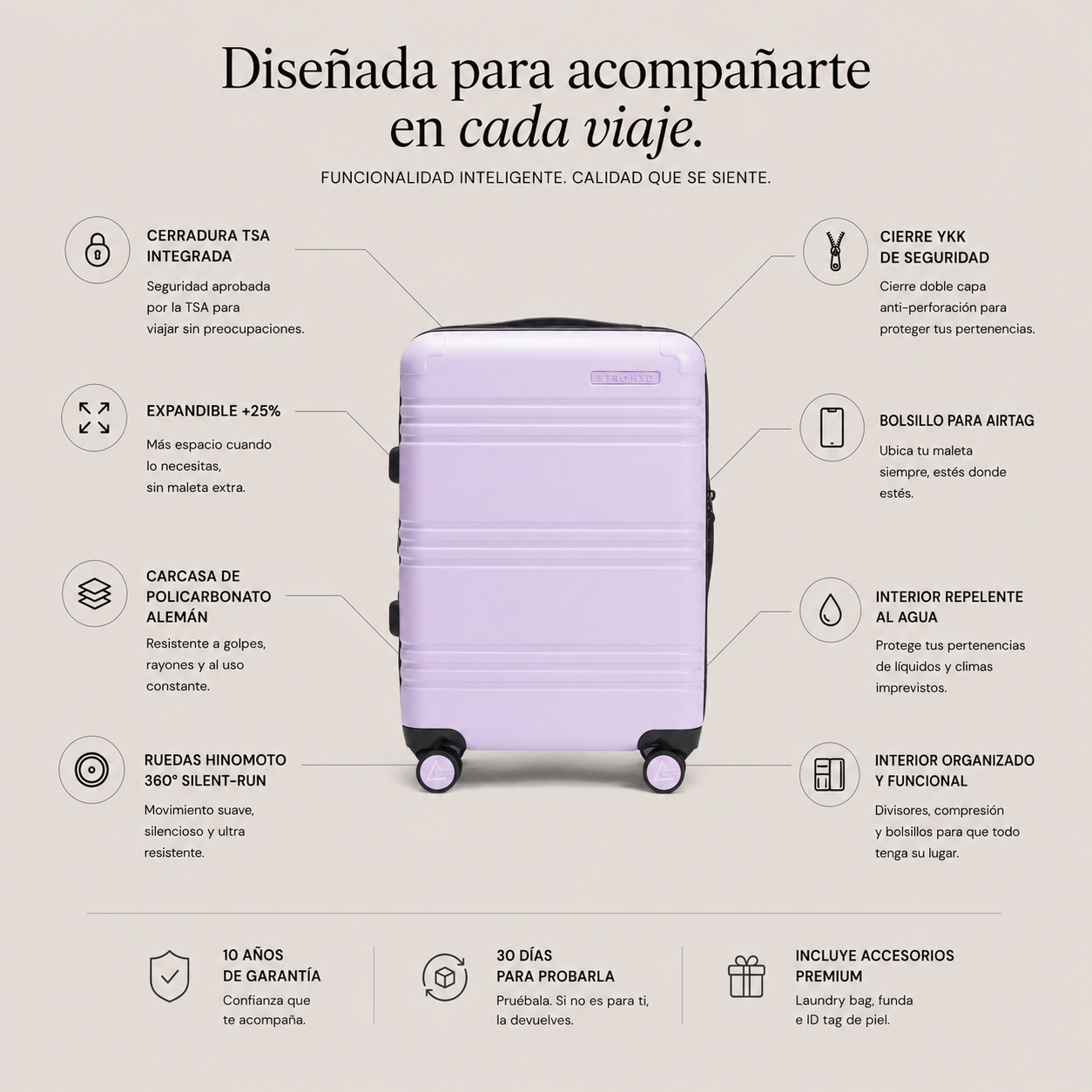 maleta carryon lila infografía