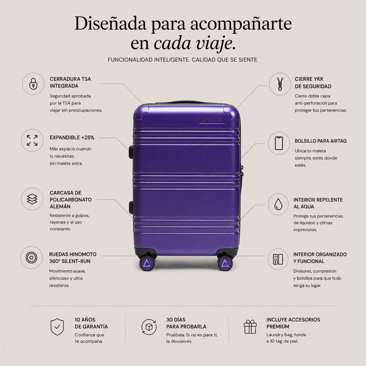 maleta carryon morada infografía