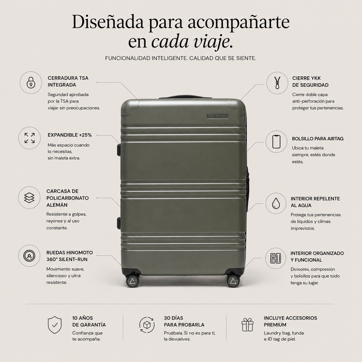 maleta grande infografia